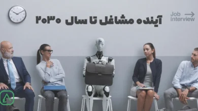 گزارش «آینده مشاغل 2025» — چشماندازی به دنیای کار تا سال 2030